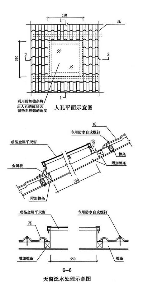 合成樹(shù)脂瓦天窗處理示意圖