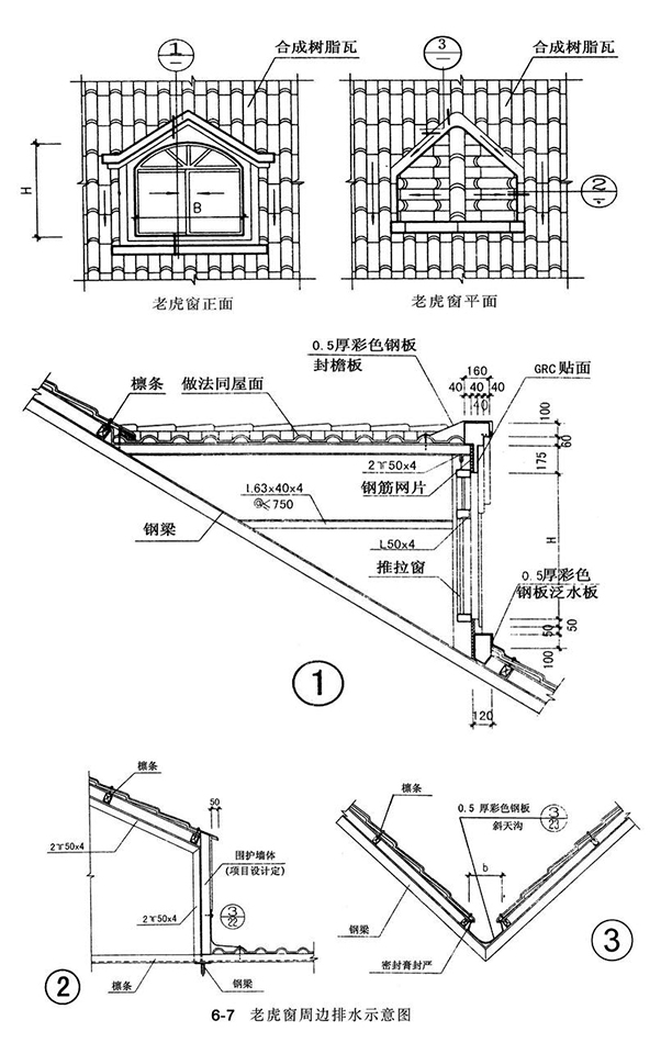 合成樹(shù)脂瓦老虎窗節(jié)點(diǎn)處理示意圖