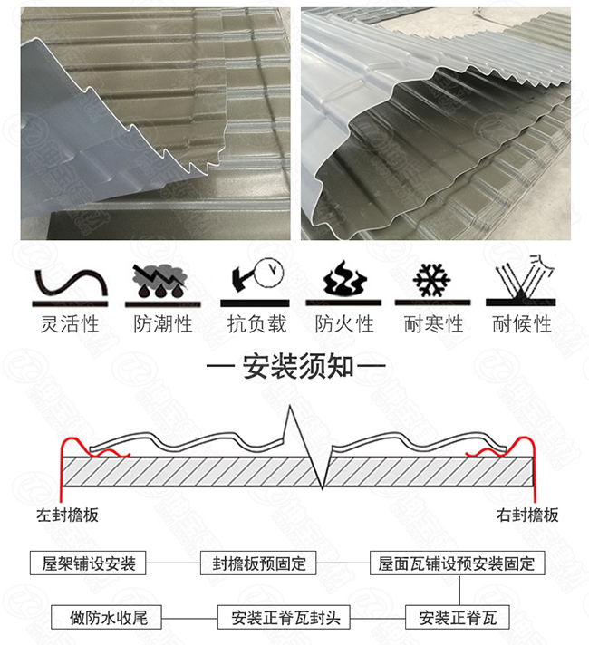 安裝方法1