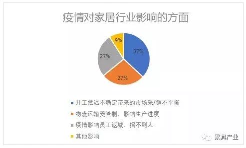 隱藏在企業(yè) “開工難” 背后的細節(jié)和真相！