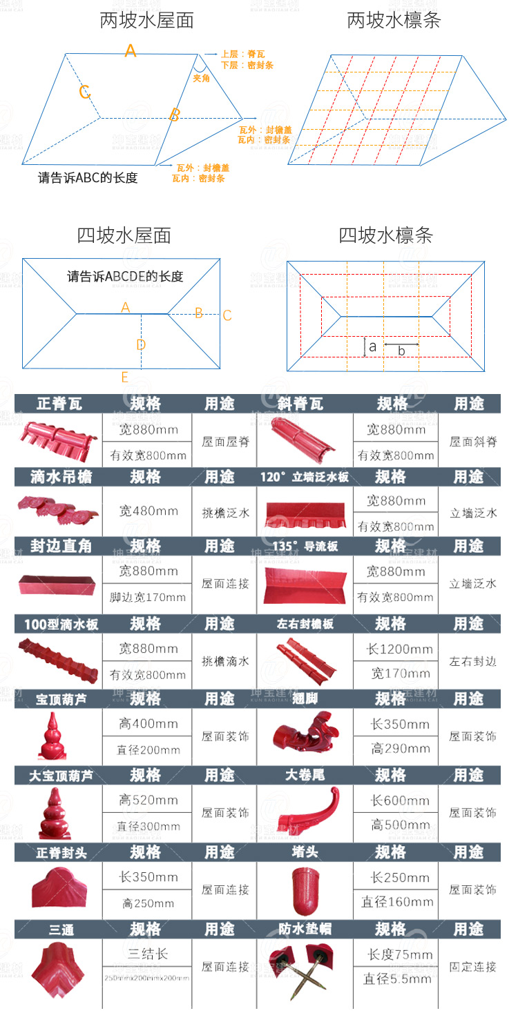 合成樹(shù)脂瓦_(dá)姜黃色